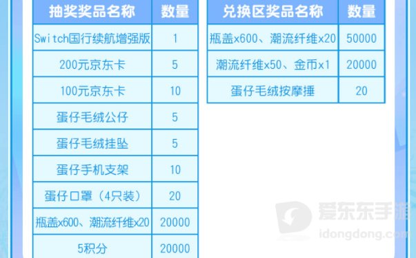 蛋仔派对重启寻梦星声活动介绍 蛋仔派对重启寻梦星声奖励详解