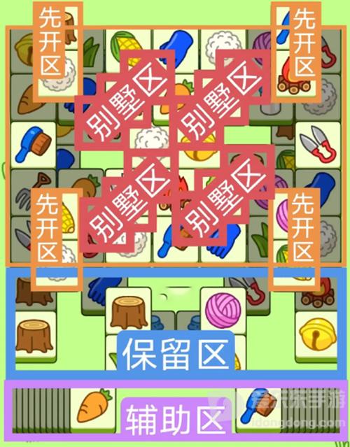 羊了个羊4月6号过关攻略 羊了个羊4.6过关技巧