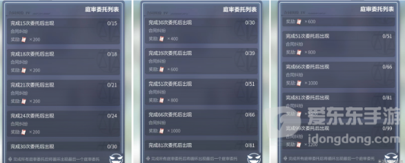 未定事件簿陆景和攻略 小陆总专项咨询攻略