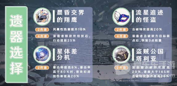 崩坏星穹铁道丹恒遗器怎么选 丹恒遗器选择的相关攻略