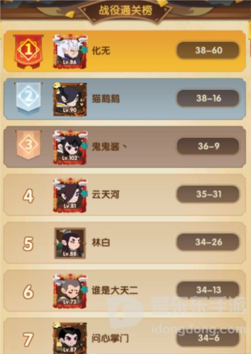 幻之封神神器怎么选 神器选择攻略