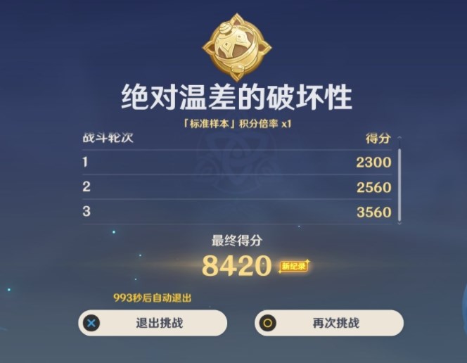 原神合剂演进第二天怎么配队 合剂演进绝对温差的破坏性配队攻略