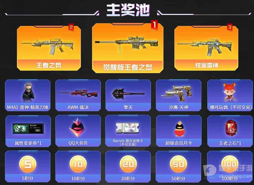 穿越火线王者派对活动入口分享 cf王者派对活动地址介绍
