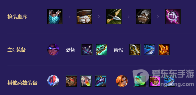 金铲铲之战机甲精英九五阵容攻略 S8.5机甲精英九五阵容搭配指南