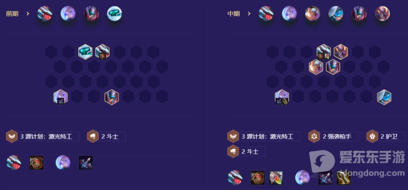 金铲铲之战机甲精英九五阵容攻略 S8.5机甲精英九五阵容搭配指南