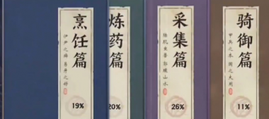 不良人3犹记旧事任务怎么做 不良人3任务攻略详解