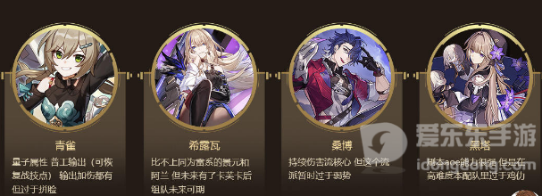 崩坏星穹铁道全角色强度介绍 最新T0-T2角色强度榜单分享