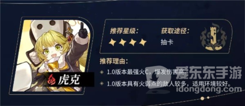 崩坏星穹铁道4星角色怎么培养 4星角色培养攻略