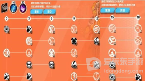 火炬之光无限圣枪天赋怎么选 圣枪天赋加点攻略