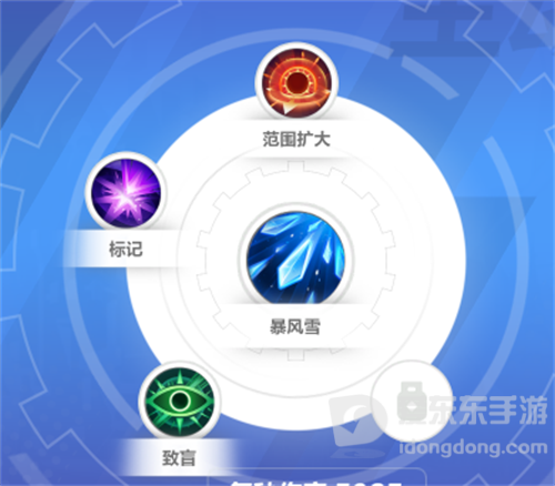 火炬之光无限月女技能怎么选 月女技能选择推荐