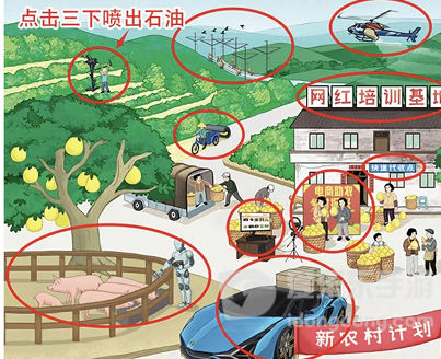 进击的汉字乡村振兴怎么过 乡村振兴通关攻略