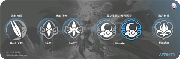 崩坏星穹铁道镜流技能是什么 镜流技能介绍