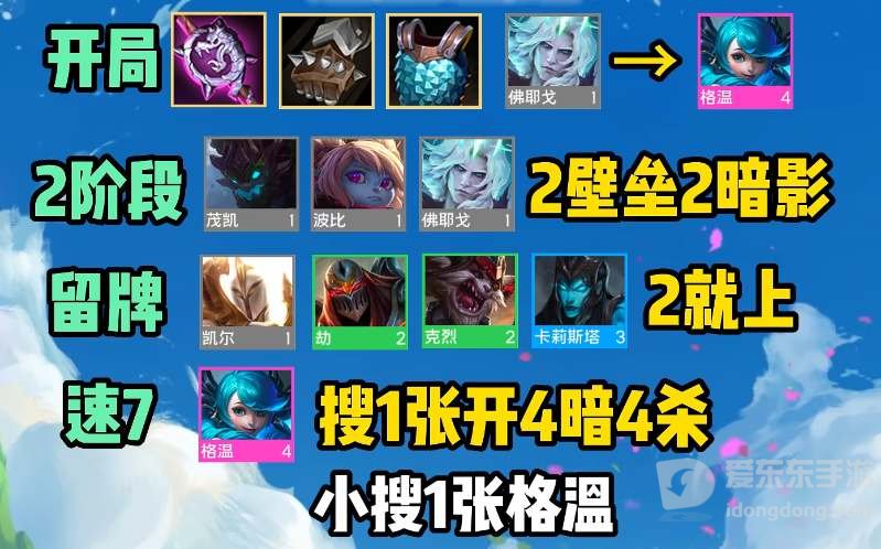 云顶之弈s9暗影岛格温主c阵容攻略 暗影岛格温阵容搭配推荐详解