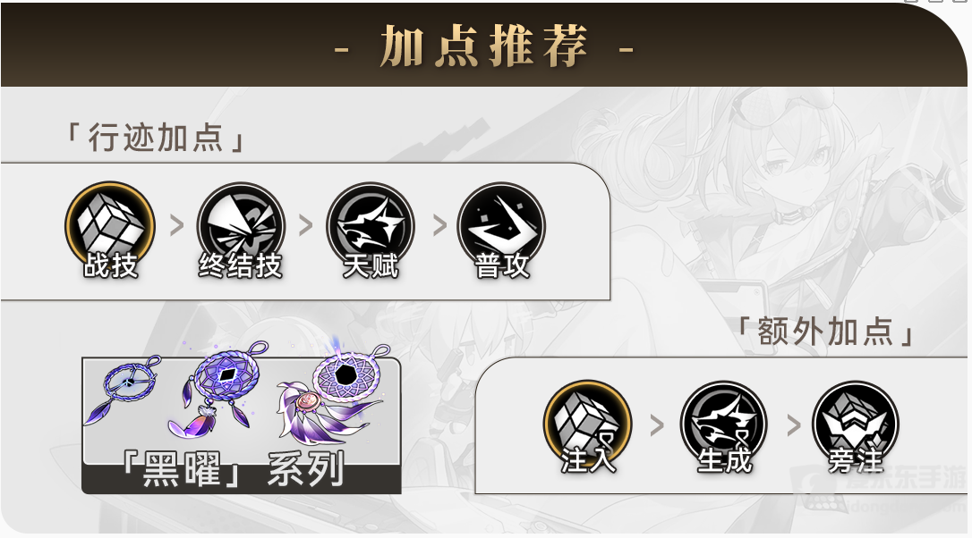 崩坏星穹铁道银狼技能怎么加点 银狼技能加点推荐