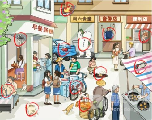 疯狂梗传快要化掉了找12处高温怎么过 快要化掉了通关攻略