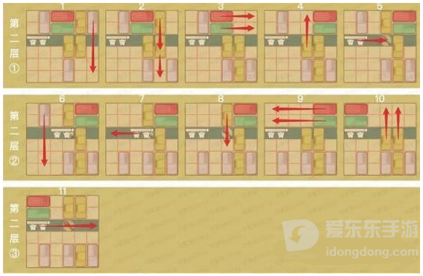 桃源深处有人家藏经室明心怎么过 藏经室明心通关攻略