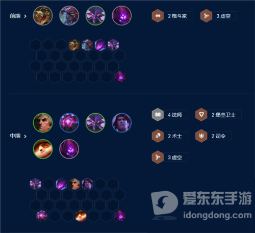 云顶之弈S9六法拉克丝阵容怎么搭配 S9六法拉克丝阵容搭配介绍