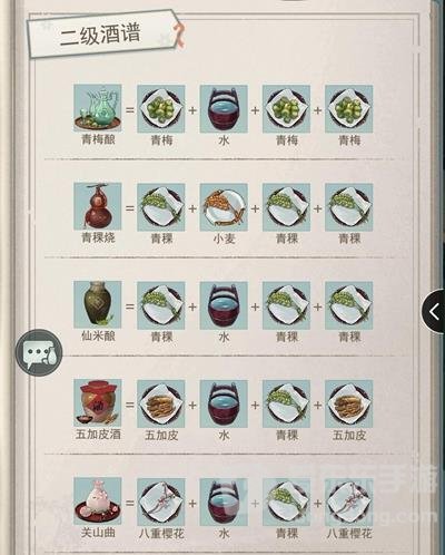江湖悠悠二级酒材料怎么获得 江湖悠悠二级酒材料获取方法