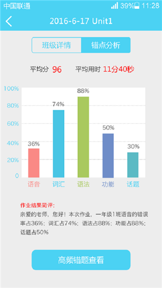 树童英语教师