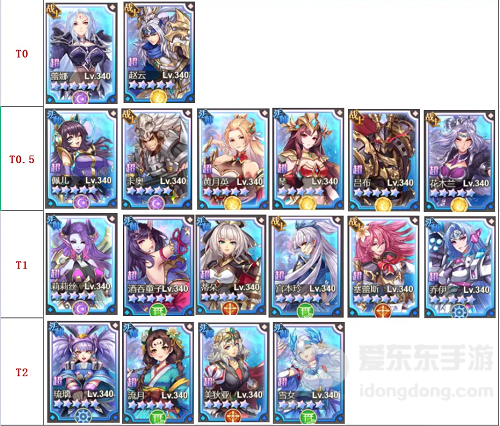 女武神之剑哪个角色强 女武神之剑角色强度排行榜2023
