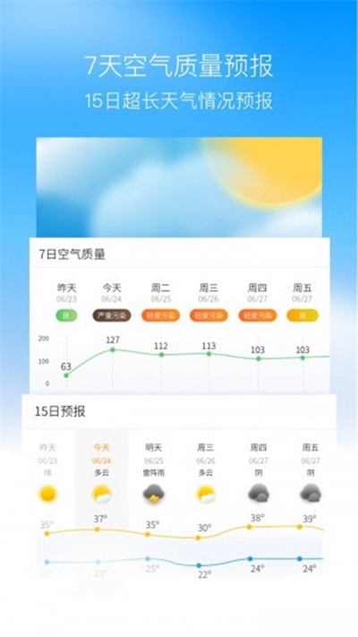 奈斯天气预报