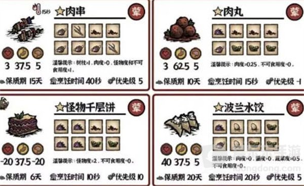 饥荒新家园料理食谱介绍 新家园料理食谱攻略
