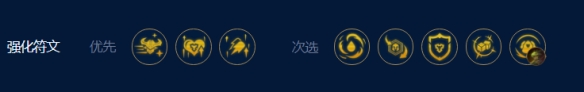 云顶之弈s9虚空巨神卡萨丁阵容介绍 s9虚空巨神卡萨丁攻略
