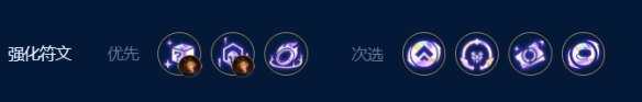 云顶之弈阿克尚如何操作 阿克尚阵容详细介绍