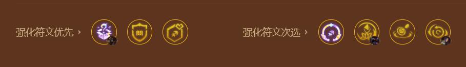 金铲铲之战s9高法维克兹阵容怎么搭 高法维克兹阵容搭配方法