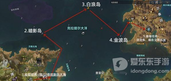 命运方舟跑岛怎么玩 跑岛顺序路线详细讲解