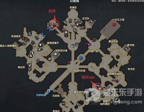 命运方舟跑岛怎么玩 跑岛顺序路线详细讲解