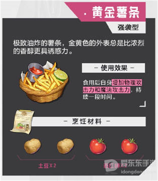 晶核食物食谱介绍 食物食谱信息汇总