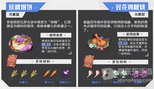 晶核食物食谱介绍 食物食谱信息汇总