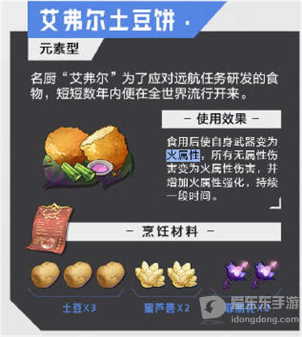 晶核食物食谱介绍 食物食谱信息汇总