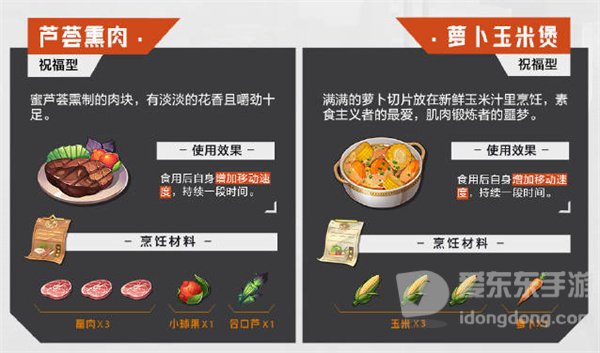 晶核食物食谱介绍 食物食谱信息汇总