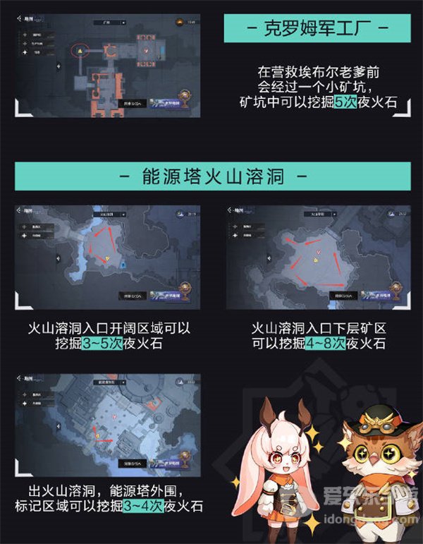 晶核矿物采集方法介绍 矿物如何进行采集