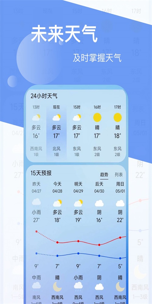 如风天气预报