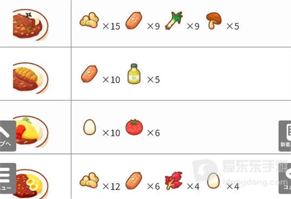 宝可梦sleep料理合成配方是什么 料理合成配方大全