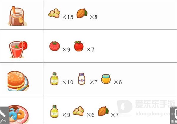 宝可梦sleep料理合成配方是什么 料理合成配方大全