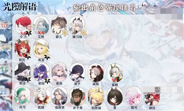 光隙解语2023年强度排行榜是什么 最新强度排行榜一览