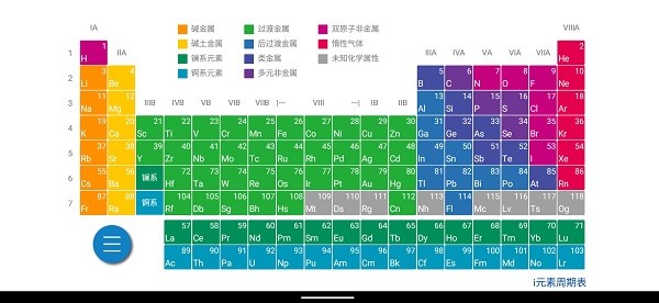 i元素周期表