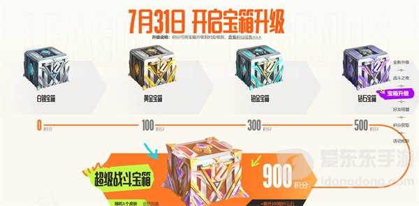 英雄联盟2023战斗之夜超级战斗宝箱奖励有哪些 战斗之夜超级战斗宝箱奖励大全