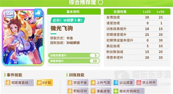 闪耀优俊少女协助卡抽哪个 协助卡抽取推荐