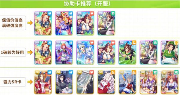 闪耀优俊少女协助卡抽哪个 协助卡抽取推荐