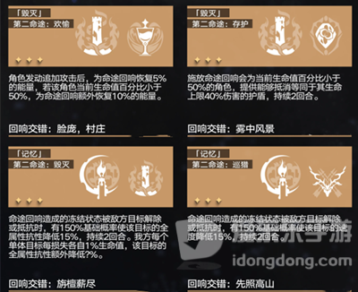 崩坏星穹铁道回响交错组合效果怎么样 回响交错组合效果介绍