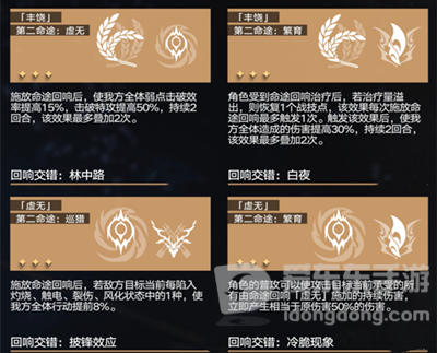 崩坏星穹铁道回响交错组合效果怎么样 回响交错组合效果介绍