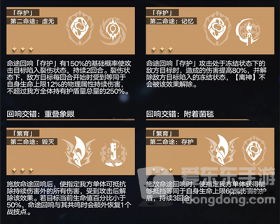 崩坏星穹铁道回响交错组合效果怎么样 回响交错组合效果介绍