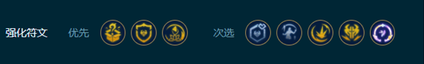 云顶之弈s9.5高诺克火炮铁男怎么玩 高诺克火炮铁男玩法介绍