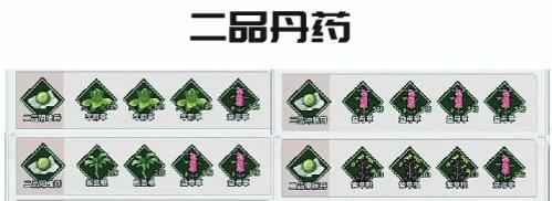 不休江湖丹药配方有哪些 不休江湖丹药配方表一览