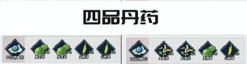 不休江湖丹药配方有哪些 不休江湖丹药配方表一览